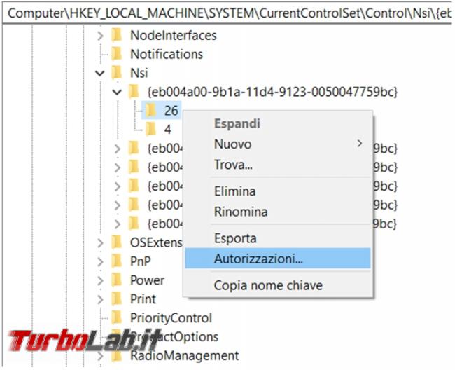 Come risolvere l’errore “Accesso negato” quando si resetta protocollo TCP/IP