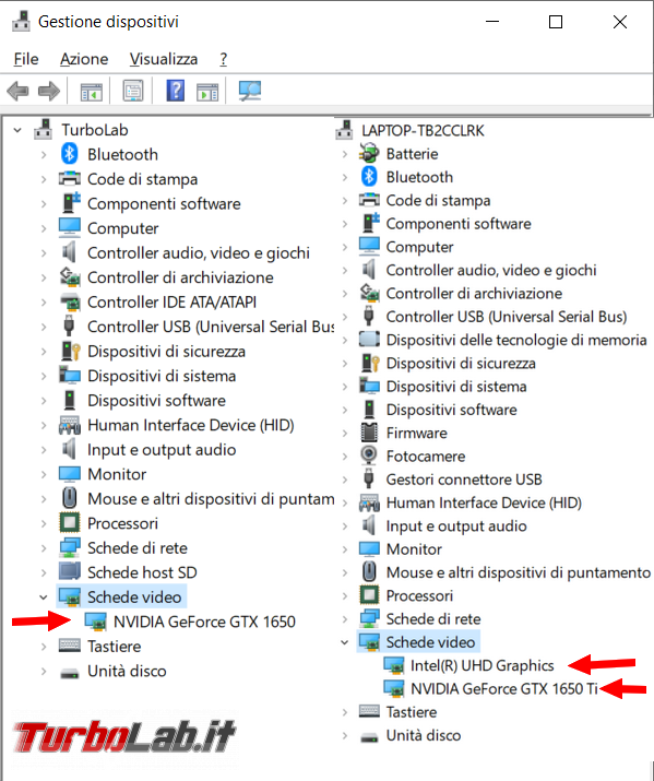 Come scoprire modello driver scheda video senza dover smontare computer