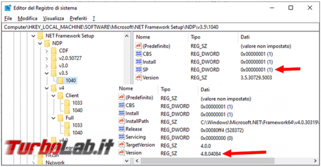 Come scoprire quali versioni .NET Framework sono installate computer