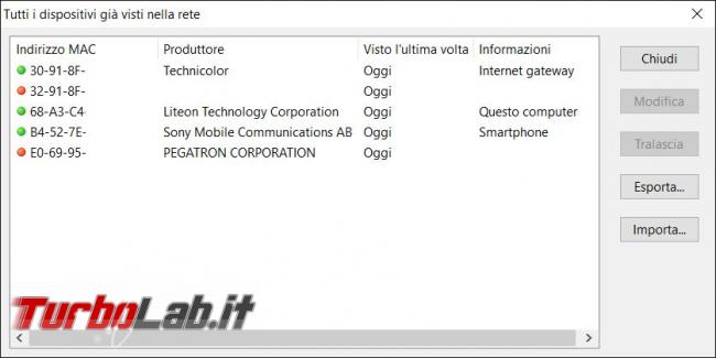 Come scoprire se qualcuno è collegato rete Wi-Fi