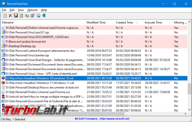 Come scoprire se qualcuno utilizza computer insaputa