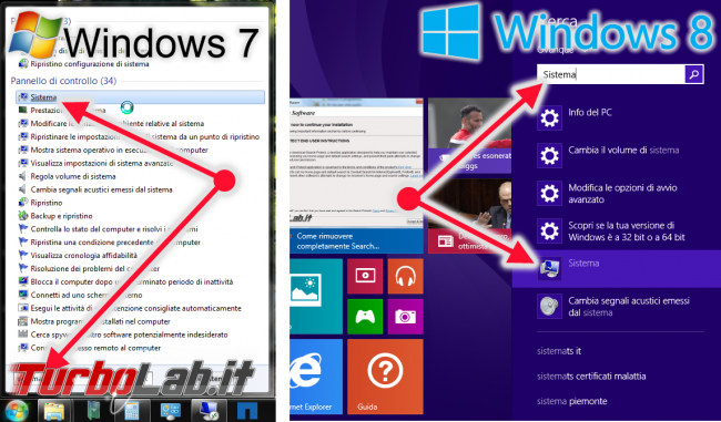 Come scoprire se Windows è 32 bit oppure 64 bit