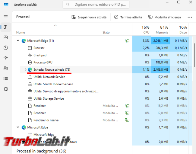 Come stressare computer, provare mandarlo crash, utilizzando file comandi