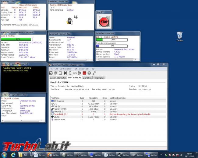 Come stressare computer vedere se ci sono problemi hardware