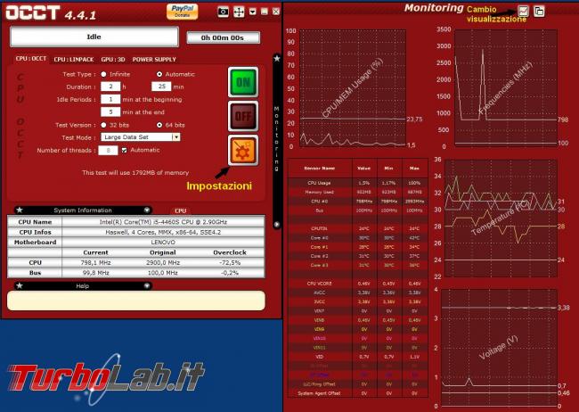 Come stressare computer vedere se ci sono problemi hardware