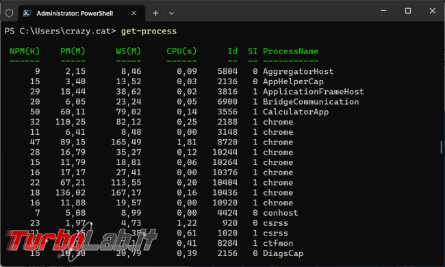 Come terminare programmi attivi PowerShell