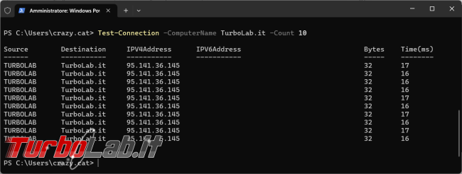 Come testare connessione rete PowerShell