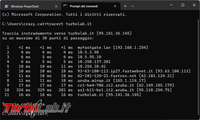 Come testare connessione rete PowerShell