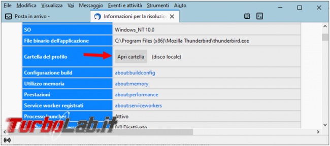 Come trasformare account posta POP3 IMAP senza perdere mail Thunderbird