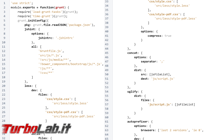 Come usare Node.js, npm yarn PC webpack, gulp, Grunt, Bower: guida rapida sviluppatori impegnati