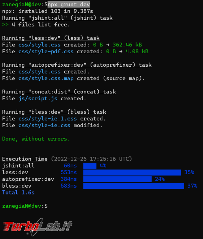 Come usare Node.js, npm yarn PC webpack, gulp, Grunt, Bower: guida rapida sviluppatori impegnati