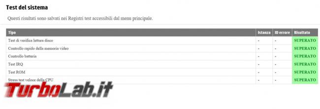 Come utilizzare diagnostica verificare problemi hardware computer HP