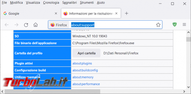 Come utilizzare file userChrome.css personalizzare l’aspetto Firefox