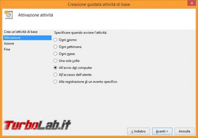 Come utilizzare operazioni pianificate Windows