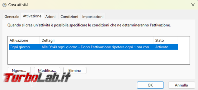 Come utilizzare operazioni pianificate Windows eseguire script Powershell