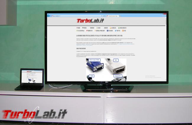 Come utilizzare TV/proiettore/schermo esterno Windows: guida rapida - spotlight guida collegare pc tv