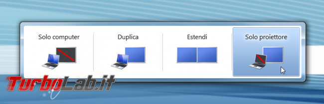 Come utilizzare TV/proiettore/schermo esterno Windows: guida rapida - windows 7 monitor esterno solo proiettore