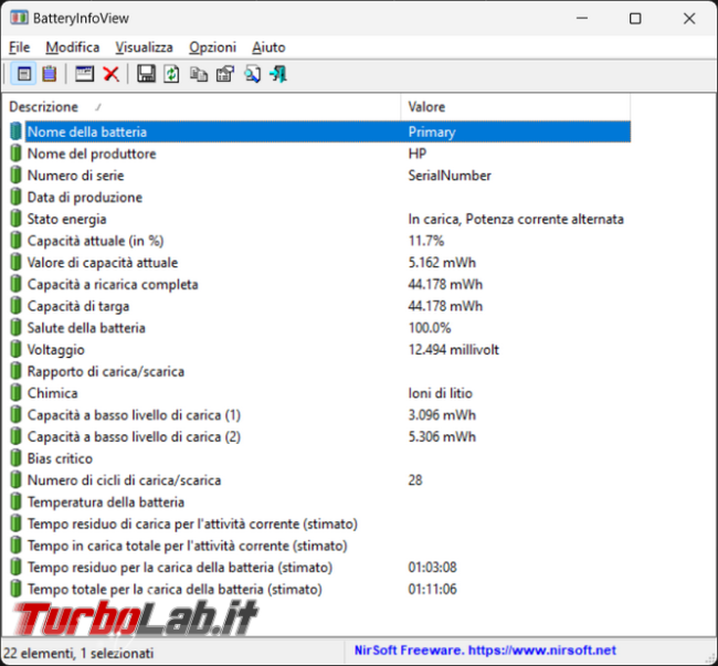 Come valutare se l’acquisto computer usato è stato affare