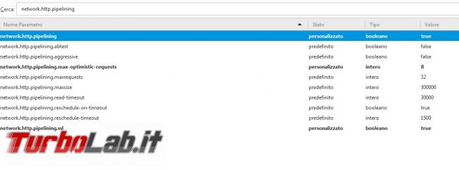 Come velocizzare Firefox migliorare caricamento pagine - 2017-03-15 16_20_20-about_config