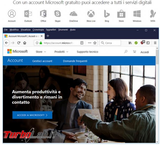 Come verificare accessi effettuati account online Microsoft trovare quelli sospetti