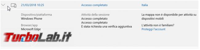 Come verificare accessi effettuati account online Microsoft trovare quelli sospetti