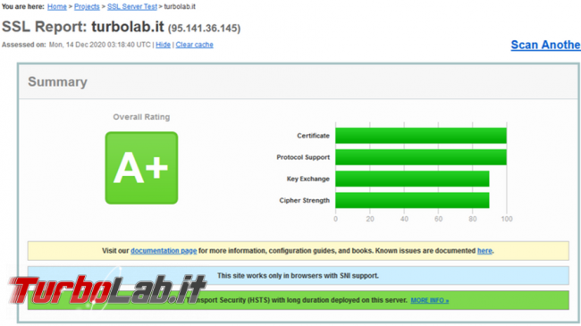 Come verificare certificato problemi sito quando browser segnala connessione non sicura