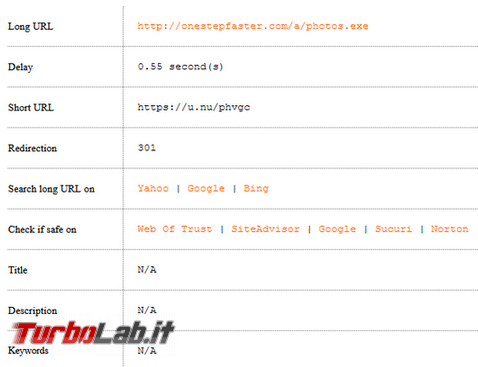 Come verificare cosa si nasconde dietro link breve