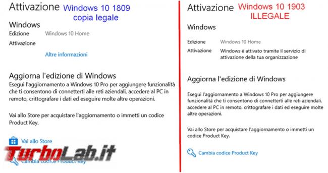 Come verificare se sistema operativo Windows 10 è stato attivato maniera illegale