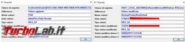 Come verificare se sistema operativo Windows 10 è stato attivato maniera illegale