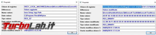 Come verificare se sistema operativo Windows 10 è stato attivato maniera illegale