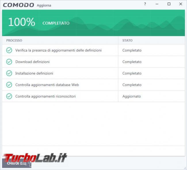 Comodo Internet Security Premium 10 prova TurboLab.it