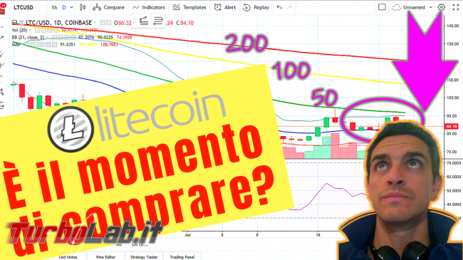 Comprare Litecoin: è momento giusto? (video) - spotlight momento comprare litecoin