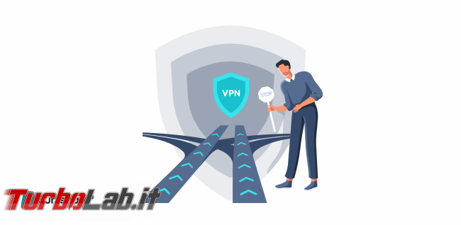 Connessione sicura anonima Surfshark (VPN): recensione, prova opinione - port-forwarding-2048x1002