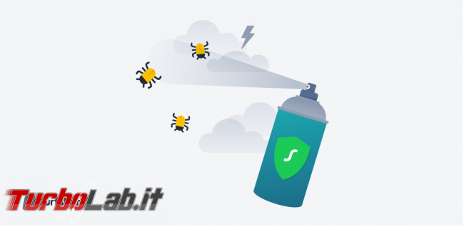 Connessione sicura anonima Surfshark (VPN): recensione, prova opinione - understanding_malware-01