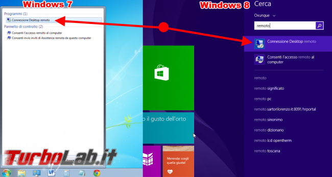 Connettersi Desktop Remoto (Remote Desktop) PC lontano: guida client Windows - remote_desktop_client_00