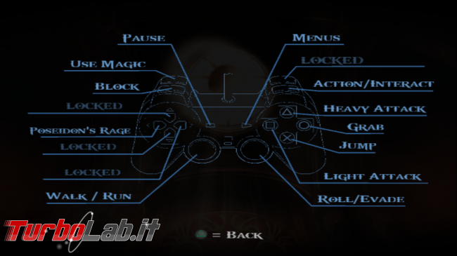 Controller/gamepad PCSX2 (emulatore PlayStation 2 PC): qual è migliore?