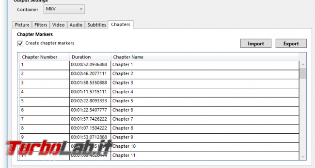 Convertire/copiare film Blu-ray DVD file MP4/MKV (H.264+AAC) - Grande Guida migliori impostazioni Rip HandBrake