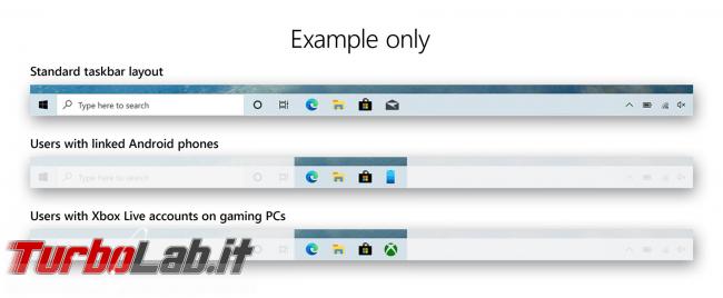 Cosa c'è nuovo Windows 10 20H2, Aggiornamento ottobre 2020: Tutte novità funzioni upgrade (video) - windows 10 default taskbar