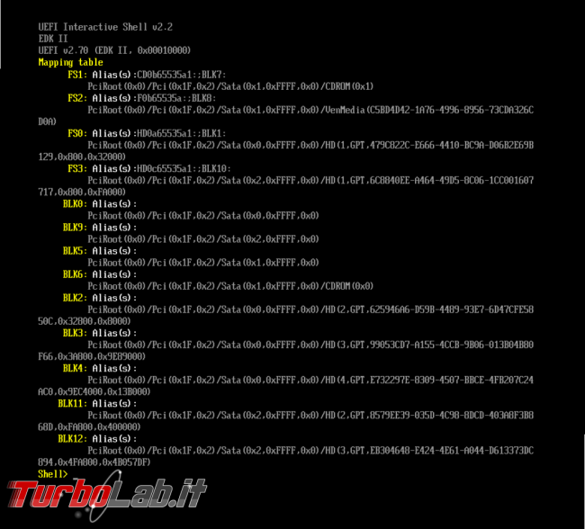 cosa è EFI Shell?