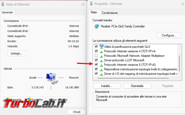 Cosa fare quando ping risponde indirizzo IPV6 invece IPV4