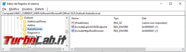 Cosa fare se Microsoft Outlook continua chiedere password non vi lascia accedere posta