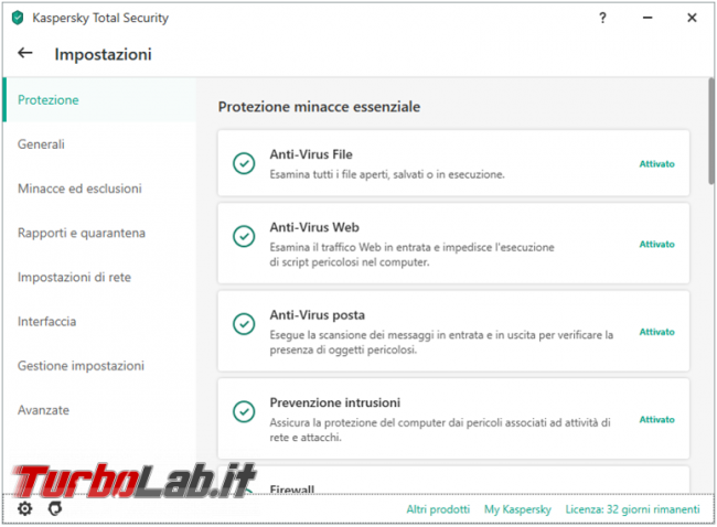 Cosa fare se utilizzate Kaspersky allegati posta vengono rinominati