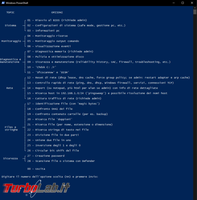 CoverShell: 'interfaccia grafica PowerShell strumenti utilità