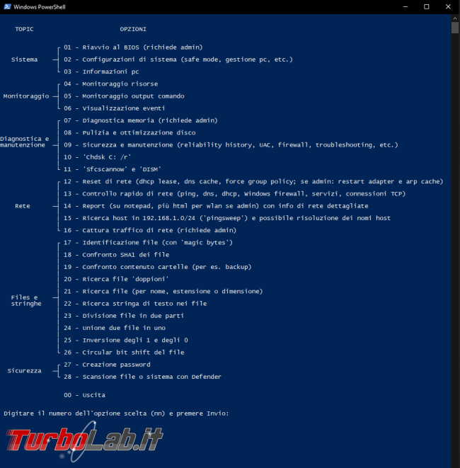 Fonte immagine:https://turbolab.it/immagini/med/covershell-interfaccia-grafica-powershell-strumenti-utilita-24298.img