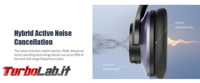 Cuffie Bluetooth OneOdio A10 Hybrid Active Noise Cancelling: recensione, prova, impressioni d'uso