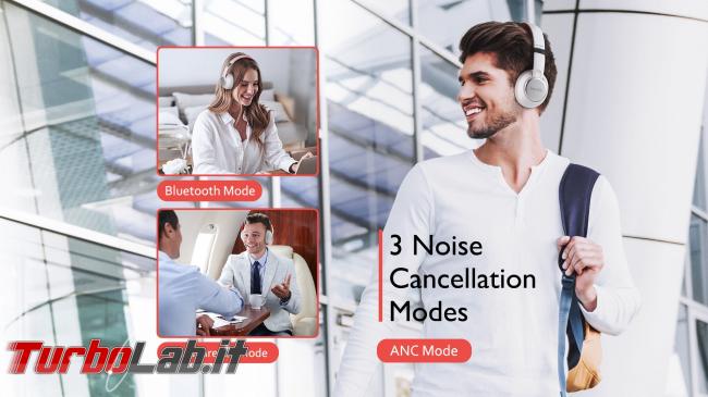 Cuffie Bluetooth OneOdio SuperEQ S1 Active Noise Cancelling: recensione prova