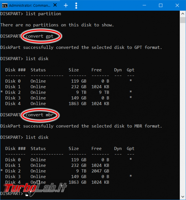Disco non inizializzato: come inizializzare disco fisso / SSD Windows (MBR/GPT)
