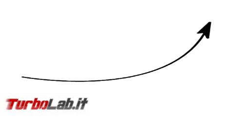 Disegnare frecce dritte curve GIMP: tre metodi essenziali