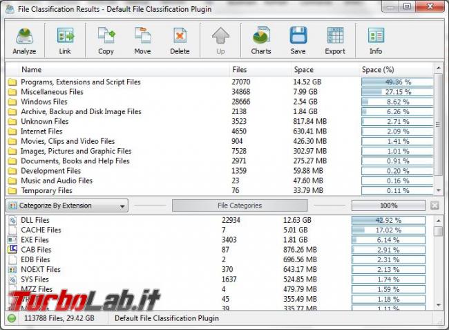 DiskBoss ricerca analizza tipi file presenti hard disk
