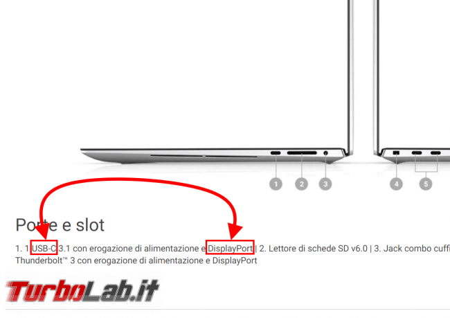Errore Windows 10 USB Type-C: connessione schermo potrebbe essere limitata (monitor esterno non funziona)